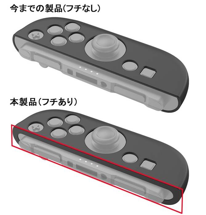 フチ（赤枠部分）ありでプレイ中でもずれにくい