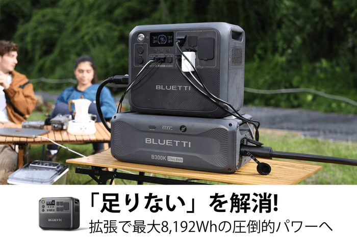拡張性に優れたAC200Lポータブル電源が高評価を獲得!