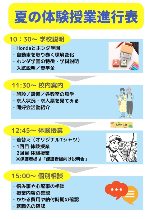 夏の体験授業進行表