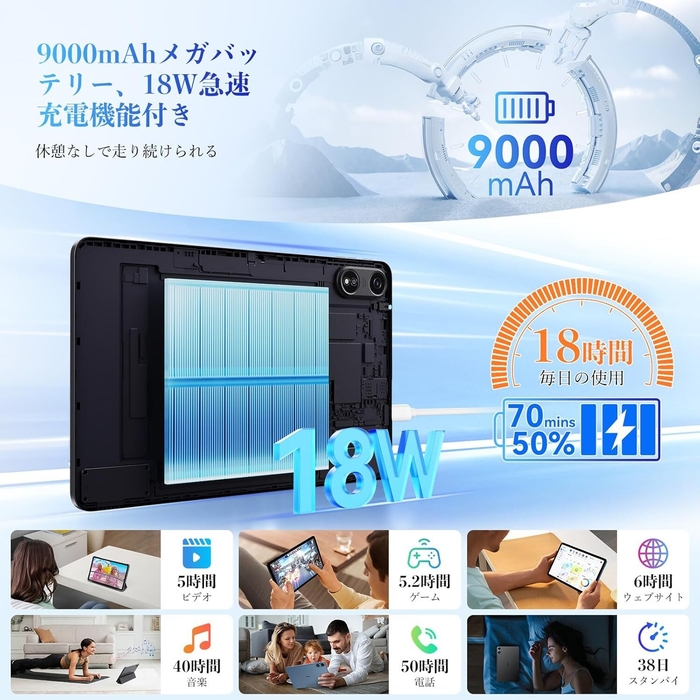 バッテリー仕様