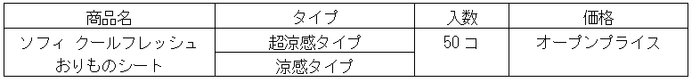 uc_03