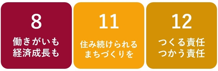職人さんの汗と夢_SDGs