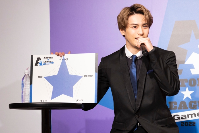 ©️ACTORS☆LEAGUE 2022   撮影:池上夢貢