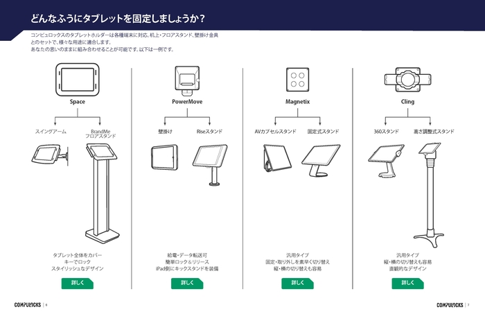 カタログの一部(組み合わせガイド)
