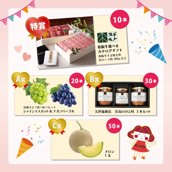 <大感謝抽選会 賞品1>