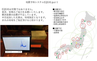 地震予知システムEQEASの第7世代の支援募集を クラウドファンディングサイト「CAMPFIRE」で6月より開始！