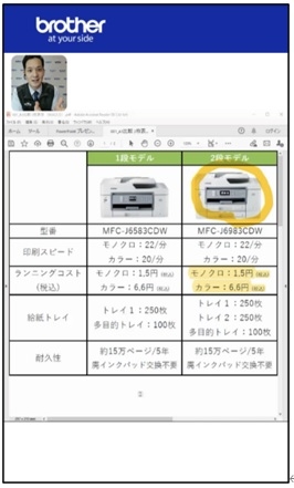 【実演】仕様説明は画像に印をつけて分かりやすくします