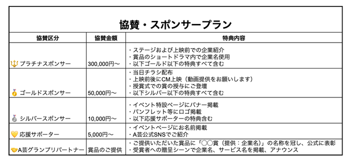 協賛・スポンサープラン