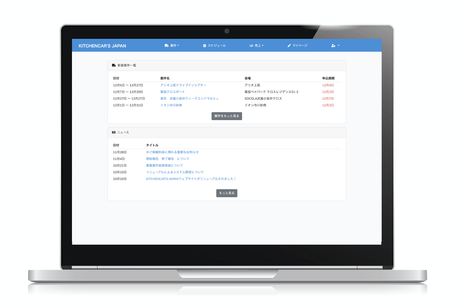 キッチンカーズジャパン/出店