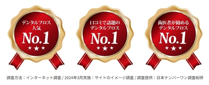 フロスの世界最大市場アメリカでシェアNo1