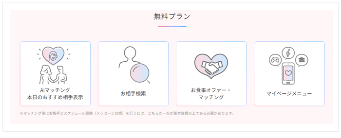 基本無料!料金もリーズナブル&参加し放題