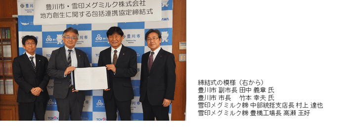 締結式イメージ