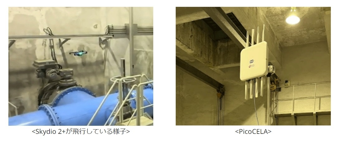 <Skydio 2+が飛行している様子>・<PicoCELA>