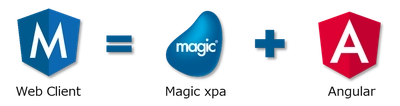 ローコード開発ツール Magic xpaの最新版を発売開始