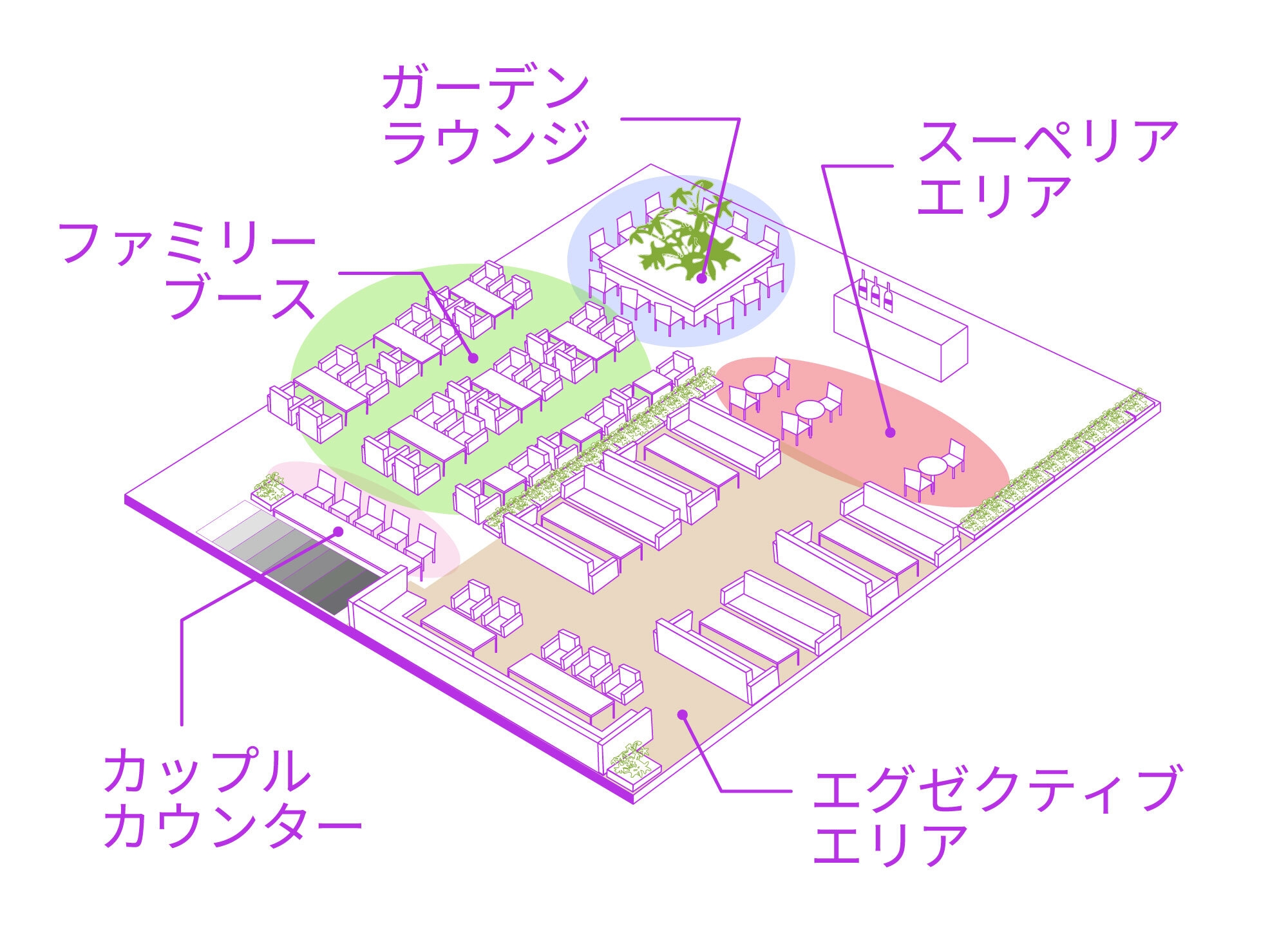 フロアマップ
