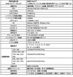 株式会社日本ブレインウェア国内初のMaster－Slave対応ネットワークビデオレコーダーの販売を開始