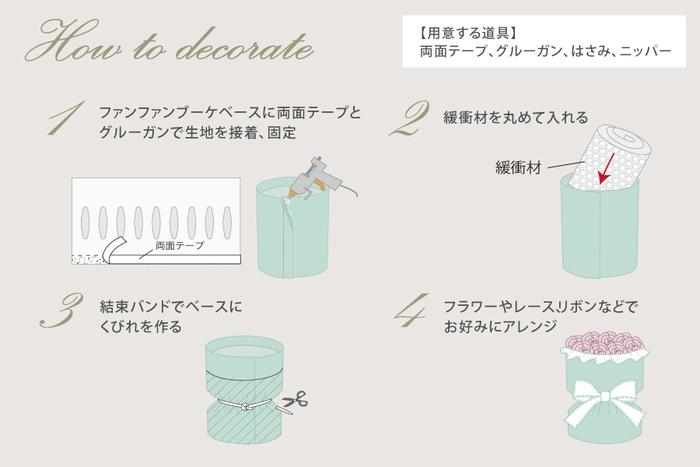 ファンファンブーケベースの作り方