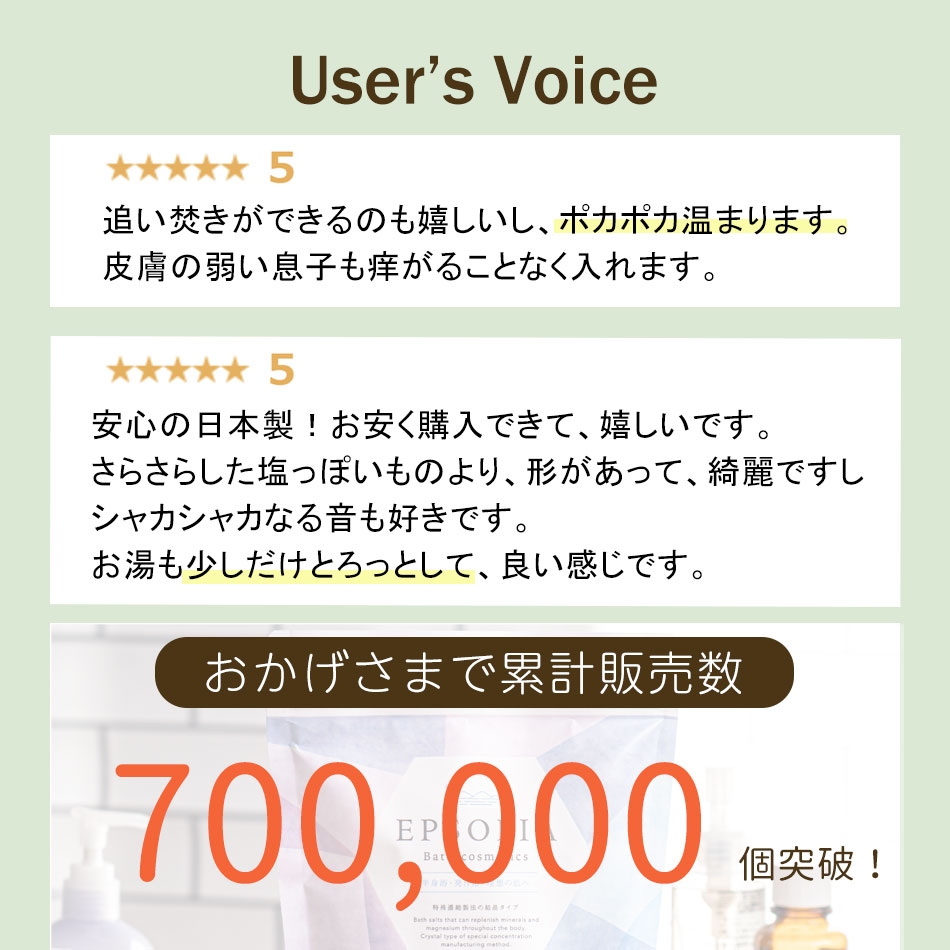 累計販売数