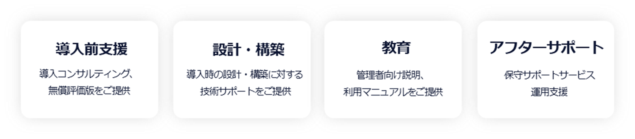 支援サービスの流れ