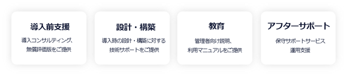 支援サービスの流れ