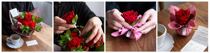 「きせかえ」ステップ