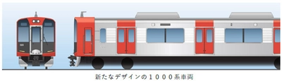 2025年8月下旬から順次、急行用1000系車両を 『Re Vermilion（リ・バーミリオン）』（注）を用いた デザインに変更します