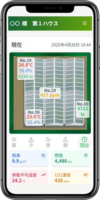 アプリ トップ画面