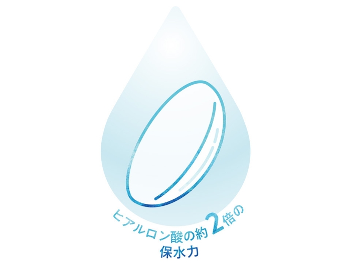 LaClarte 1day UV(特徴2)