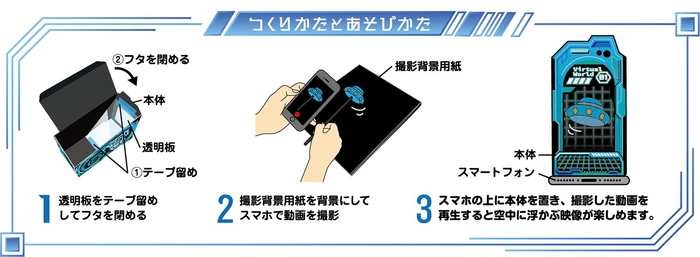 作り方は簡単!