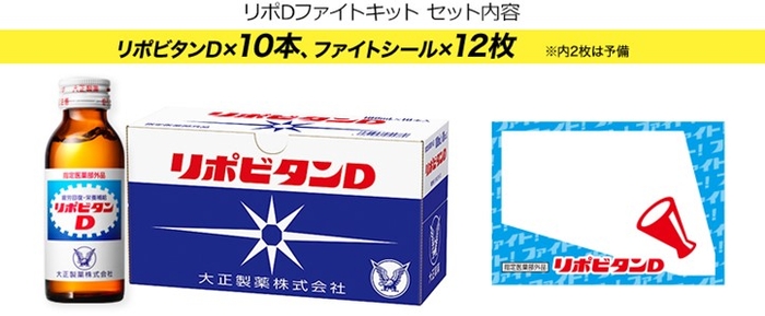 リポDファイトキット セット内容