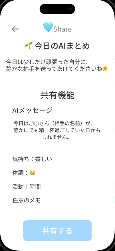 AIふりかえりまとめ・共有画面