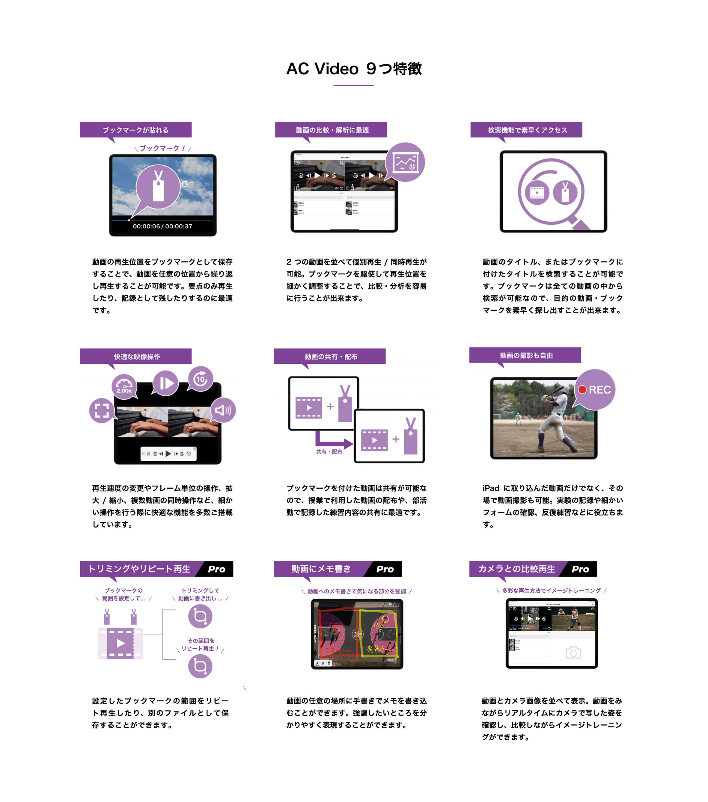 AC Video