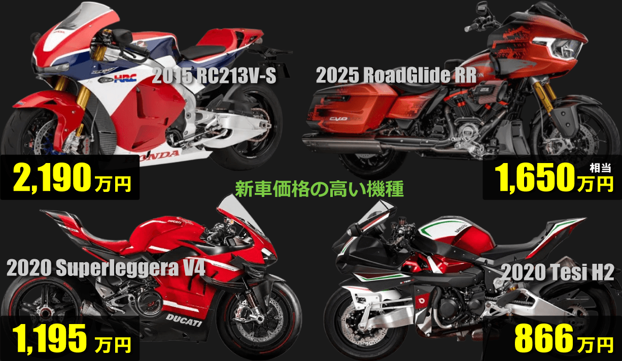 新車価格の高いバイク