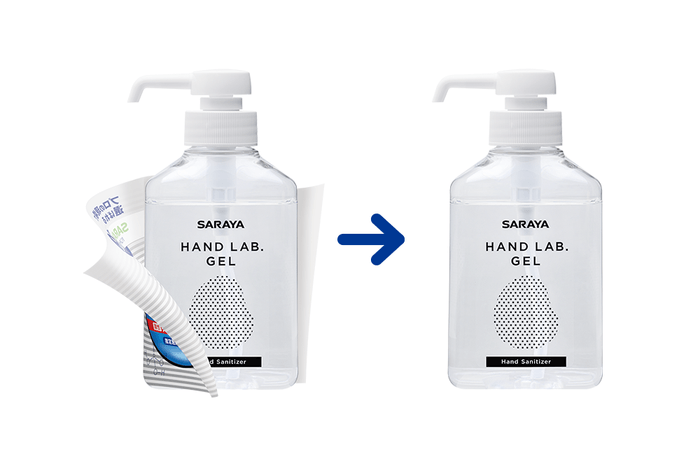 SARAYAハンドラボ 手指消毒ハンドジェルVS　変身ボトル