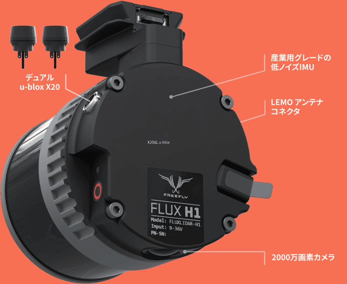 Flux H1 LiDAR 各部説明 Max