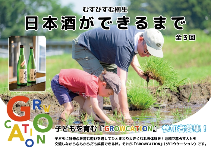 日本酒ができるまで