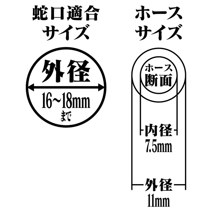 適合蛇口&ホースサイズ