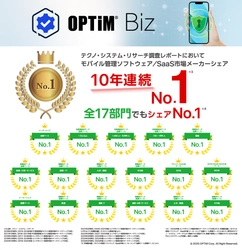 MDM・PC管理サービス「OPTiM Biz(Optimal Biz)」、 テクノ・システム・リサーチの調査レポートにて、 10年連続シェアNo.1を獲得