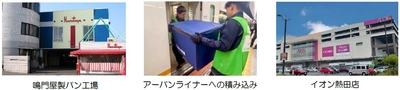 ー 大阪で焼いたパンを名古屋で販売 ー 近鉄名阪特急「アーバンライナー」で輸送  イオン熱田店で販売！