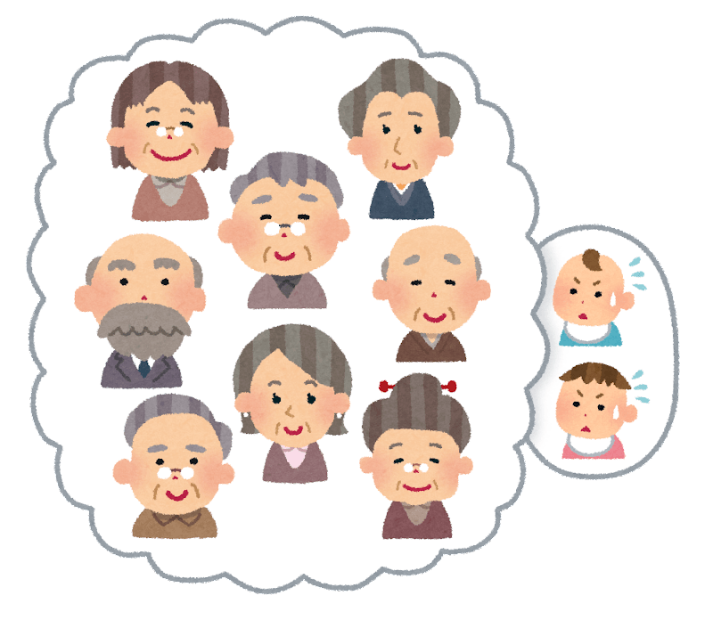 少子高齢化に伴う人手不足