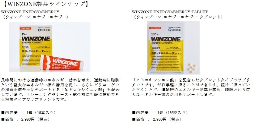 WINZONEラインナップ(1)