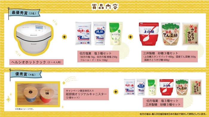 賞品一覧