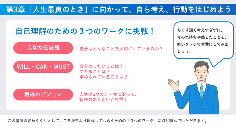 第3章 「人生最良のとき」に向かって、自ら考え、行動をはじめよう(3つのワーク)