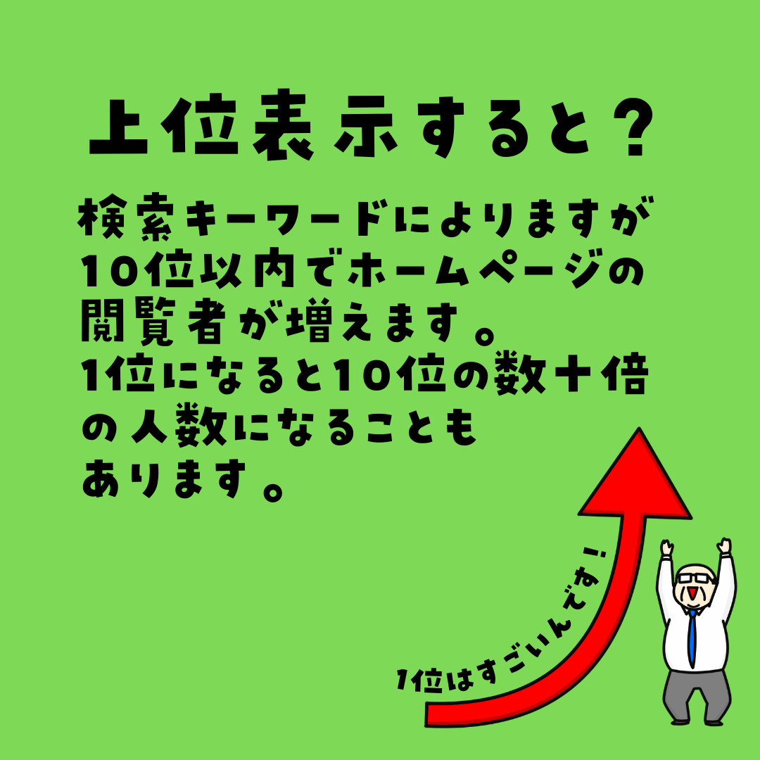 上位表示すると?