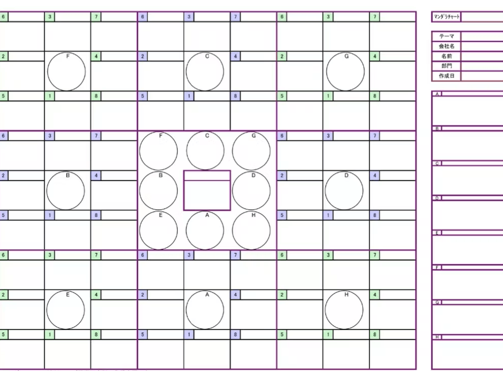 マンダラチャートB型テンプレート