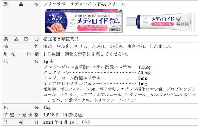 クリニラボ メディロイドPVAクリーム