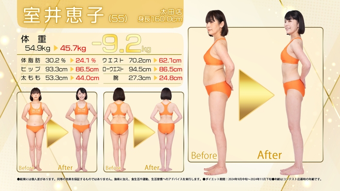 準グランプリ 太田店 室井恵子さん