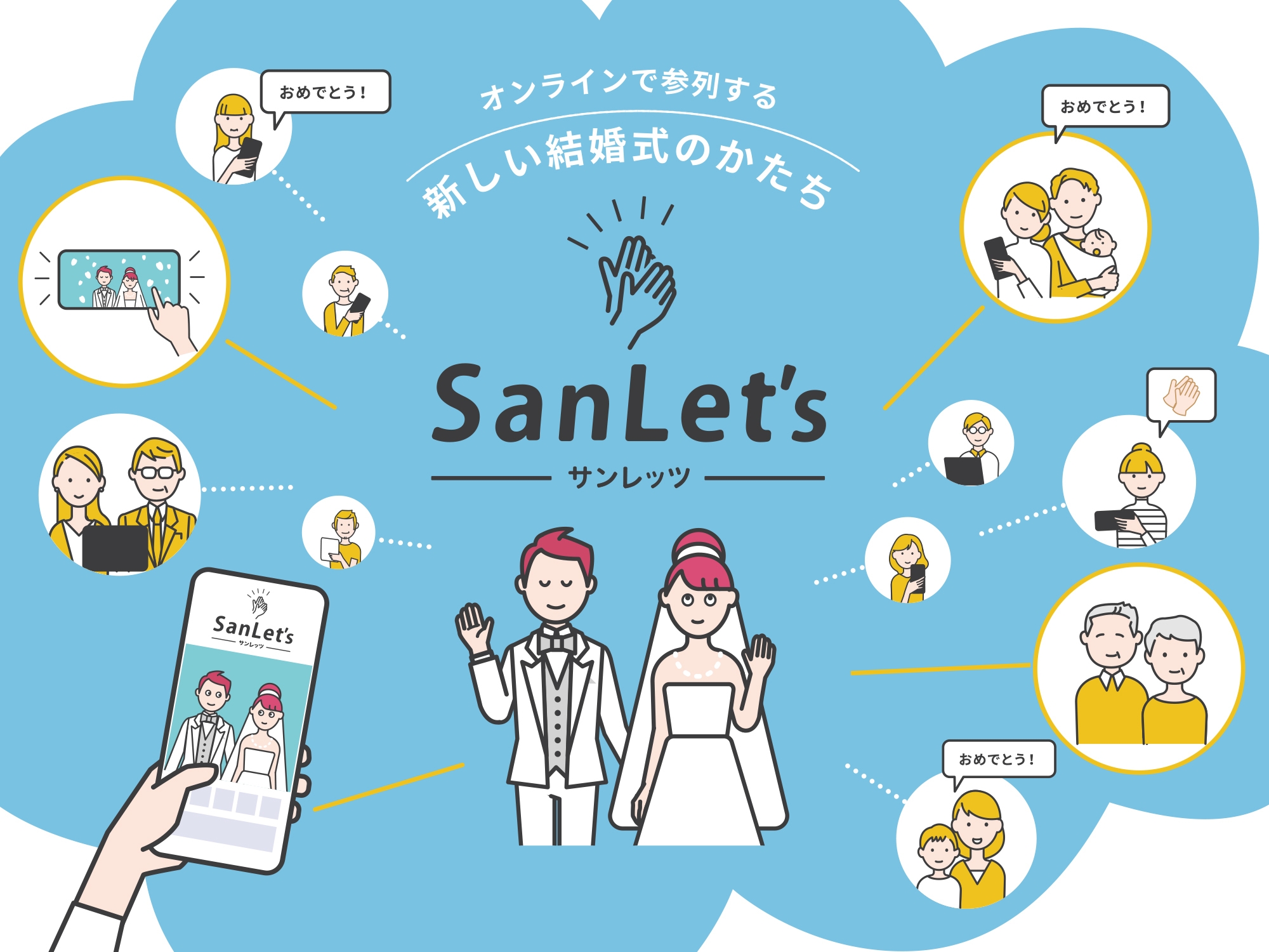SanLet's(サンレッツ)