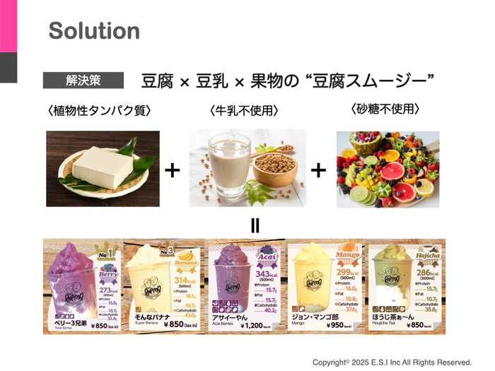 豆腐スムージーPAPMA 特徴