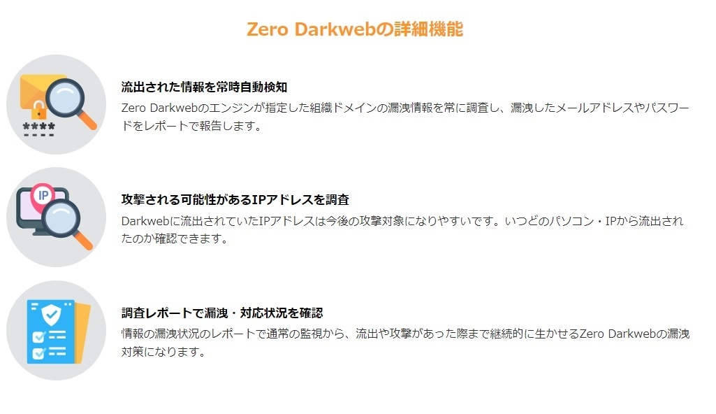 Zero Darkwebの詳細機能
